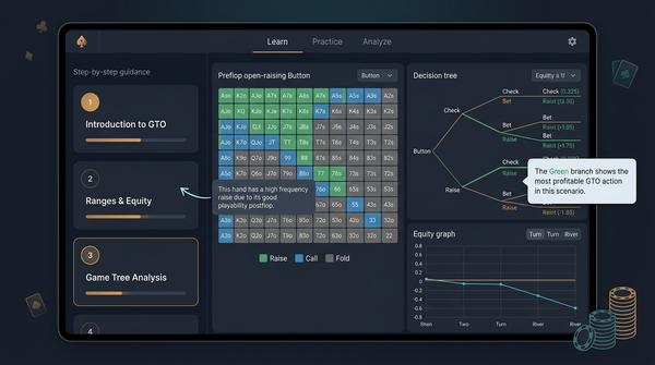 GTO Solver for Beginners: A Real Guide to Actually Using One